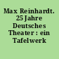 Max Reinhardt. 25 Jahre Deutsches Theater : ein Tafelwerk