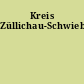 Kreis Züllichau-Schwiebus
