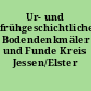 Ur- und frühgeschichtliche Bodendenkmäler und Funde Kreis Jessen/Elster