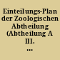 Einteilungs-Plan der Zoologischen Abtheilung (Abtheilung A III. des Gesamtplans). Fische