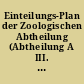 Einteilungs-Plan der Zoologischen Abtheilung (Abtheilung A III. des Gesamtplans). Wirbelthiere