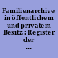Familienarchive in öffentlichem und privatem Besitz : Register der Familienarchive, Familienstiftungen, genealogischen Nachlässe und Sammlungen in Europa und Übersee
