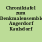 Chroniktafel zum Denkmalensemble Angerdorf Kaulsdorf