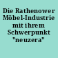 Die Rathenower Möbel-Industrie mit ihrem Schwerpunkt "neuzera"