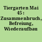 Tiergarten Mai 45 : Zusammenbruch, Befreiung, Wiederaufbau