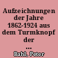 Aufzeichnungen der Jahre 1862-1924 aus dem Turmknopf der Dorfkirche Berlin-Kladow