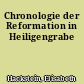 Chronologie der Reformation in Heiligengrabe