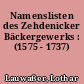 Namenslisten des Zehdenicker Bäckergewerks : (1575 - 1737)