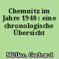 Chemnitz im Jahre 1948 : eine chronologische Übersicht