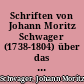 Schriften von Johann Moritz Schwager (1738-1804) über das ravensbergische Leinengewerbe in den Annalen der Märkischen ökonomischen Gesellschaft un dim Westfälischen Anzeiger